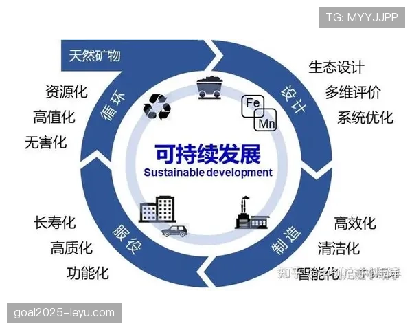 坦巴克蒂技术革新引领可持续发展新路径