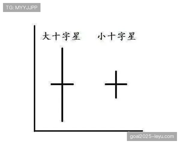 杜埃高光表现能否持续:持续性存疑解析 杜埃高光表现能否持续:持续性存疑解析
