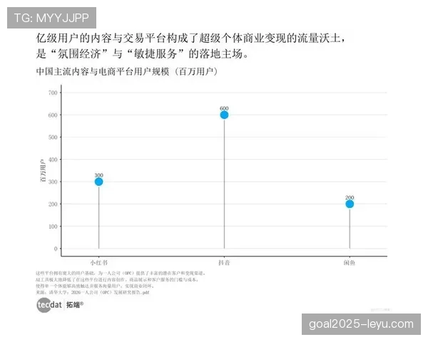 祖布门迪:从纯防守到组织核心的数据进化 祖布门迪:从纯防守到组织核心的数据进化