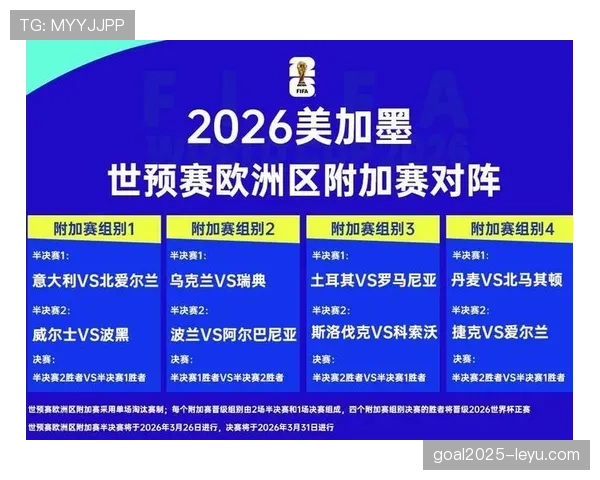 库拉索冲击2026世界杯阵容解析：加勒比黑马能否首次晋级正赛