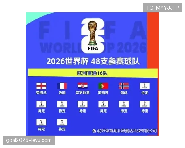 2026世界杯为什么这样决定资格